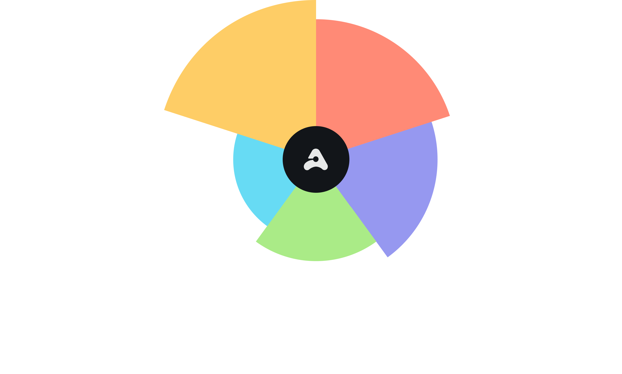SOCIFLY